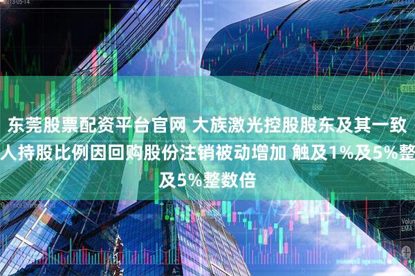 东莞股票配资平台官网 大族激光控股股东及其一致行动人持股比例因回购股份注销被动增加 触及1%及5%整数倍